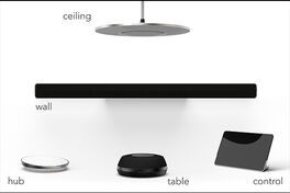 Hub Stem para conectar varios micrófonos juntos